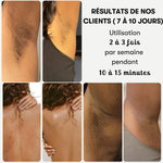 Lait hydratant du Corps